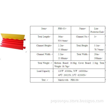 PU Cable Tunnel for Cable Protection